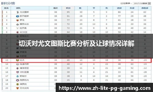 切沃对尤文图斯比赛分析及让球情况详解